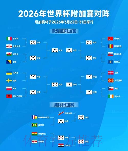 2026年世界杯滚球投注排行揭秘 2026年世界杯滚球投注排行揭秘